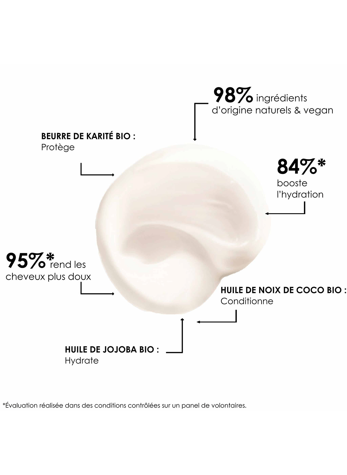 Jasmijn-masker LEONOR GREYL No color