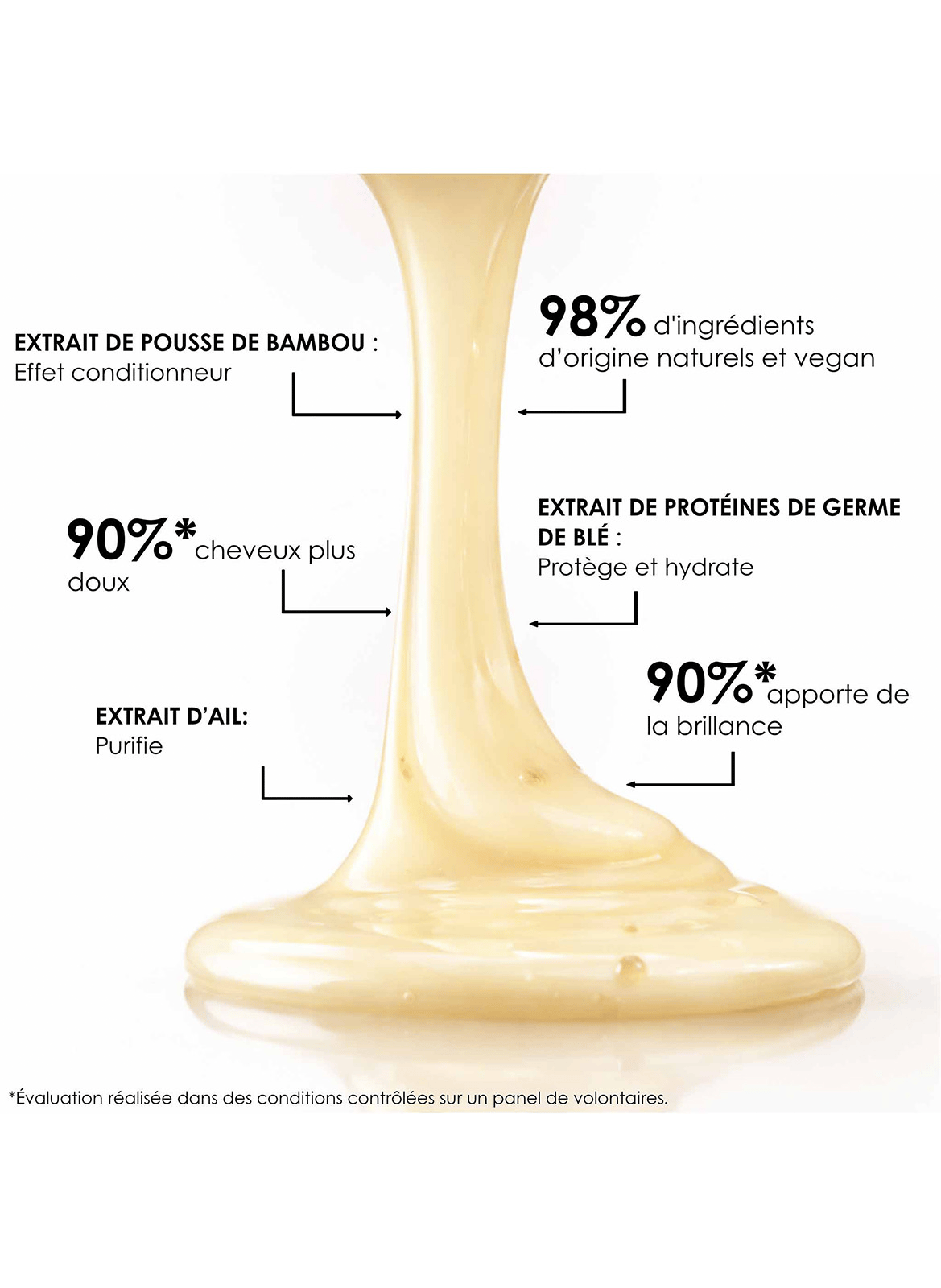 Bamboo Nourishing Cream Shampoo LEONOR GREYL No color