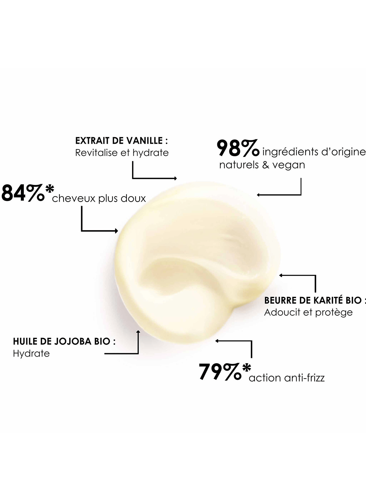 Orchidee-masker LEONOR GREYL No color