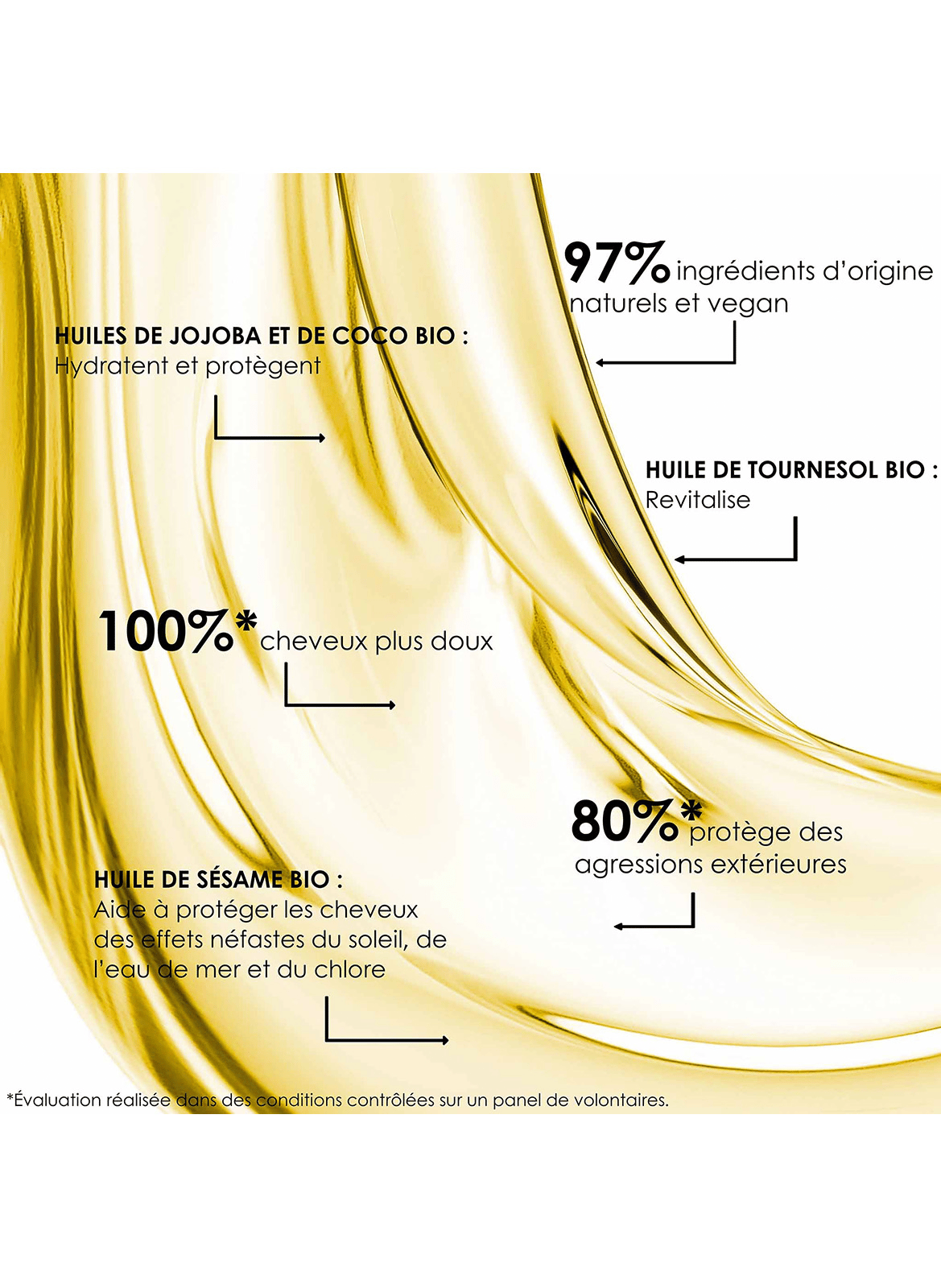 L'Huile by Leonor Greyl LEONOR GREYL No color