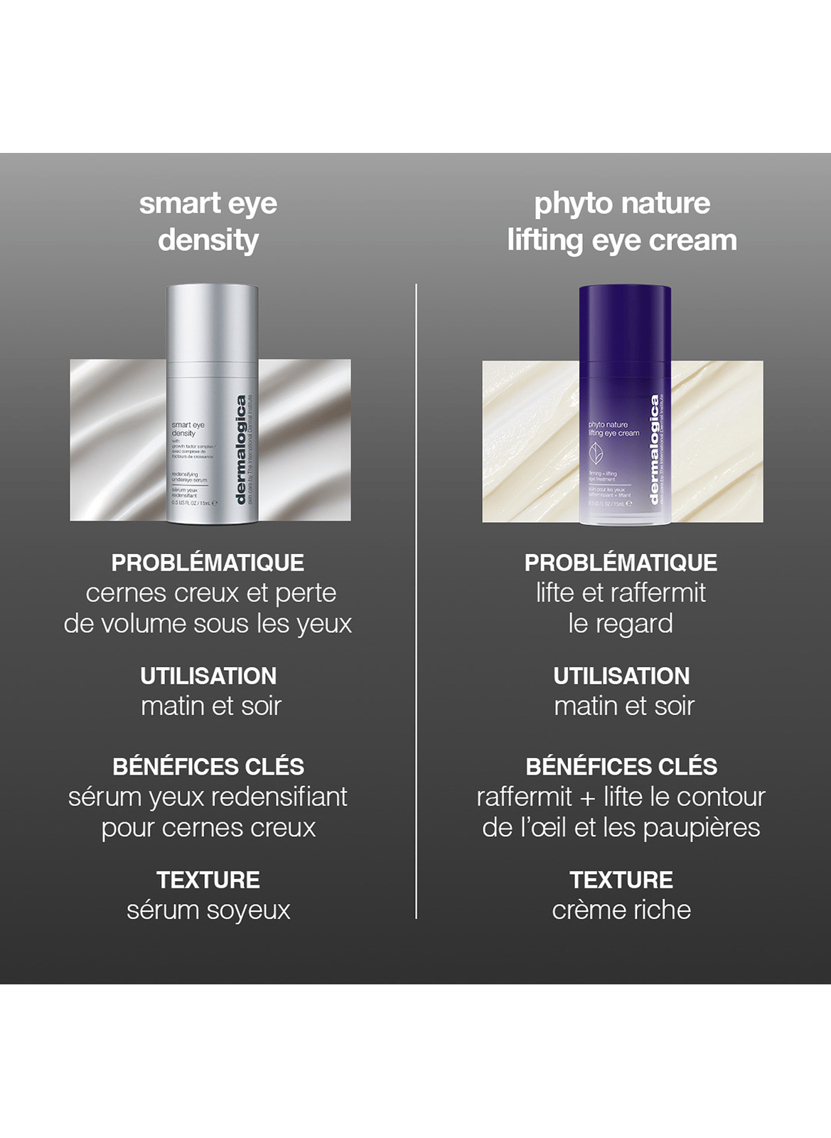 smart eye density DERMALOGICA No color