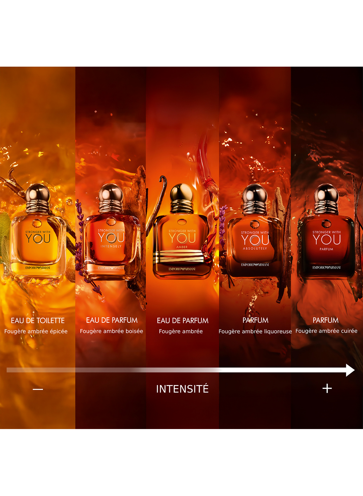 Eau de parfum ARMANI No color