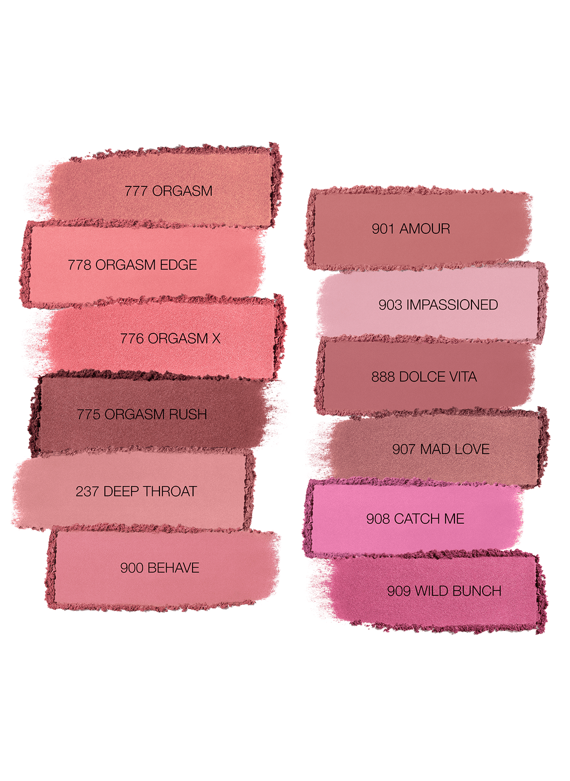 Deeply Blooming Collection Blush NARS 910 – never enough