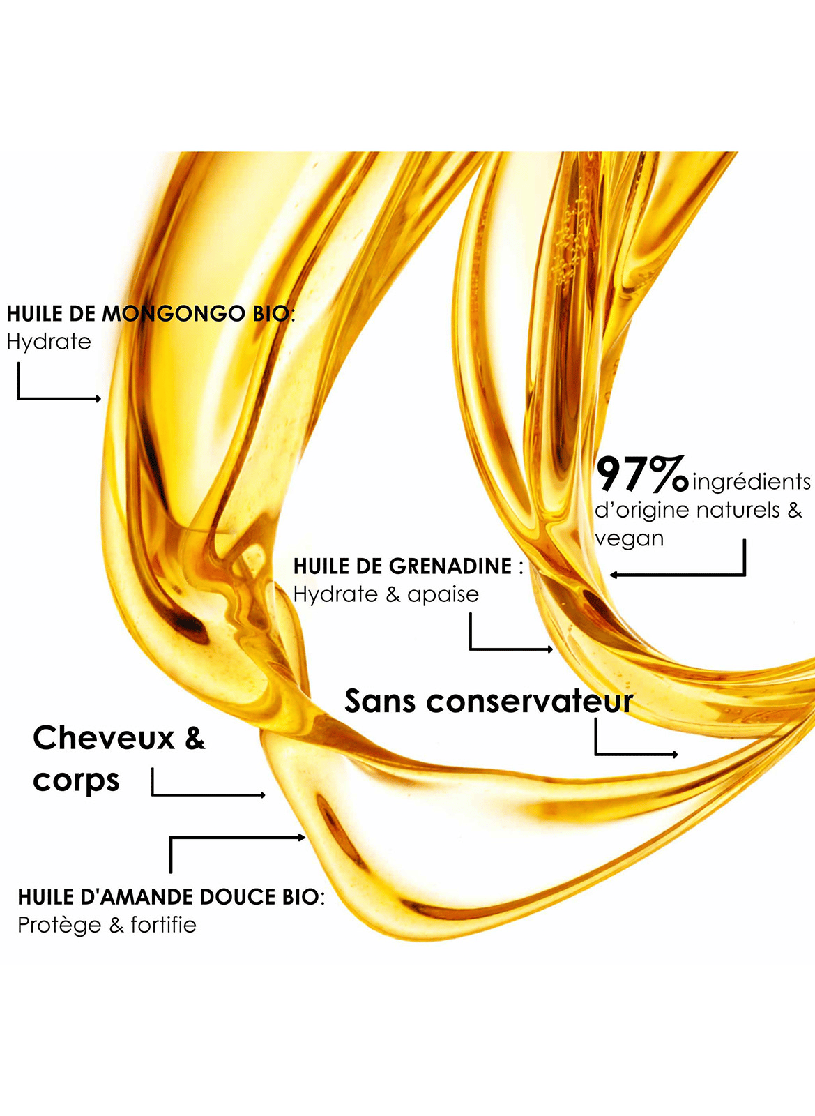 Secret de Beauté Oil LEONOR GREYL No color