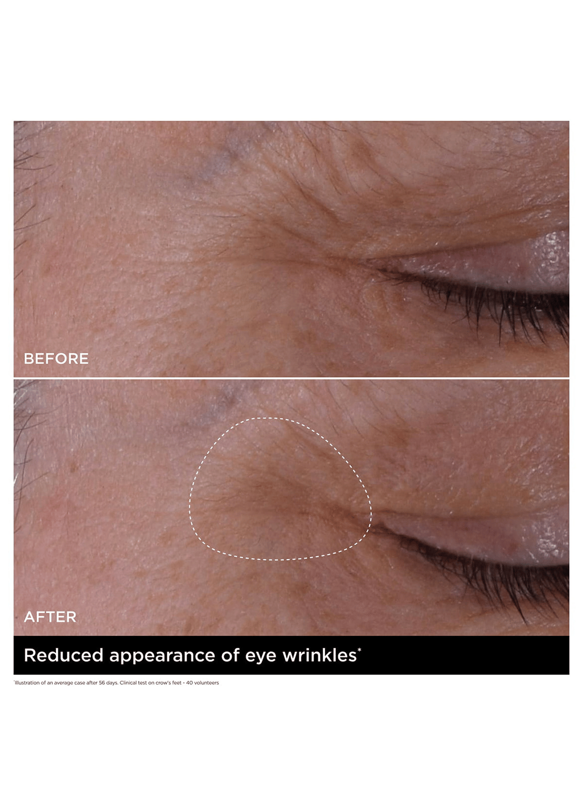 Sérum Contour des Yeux CLARINS No color