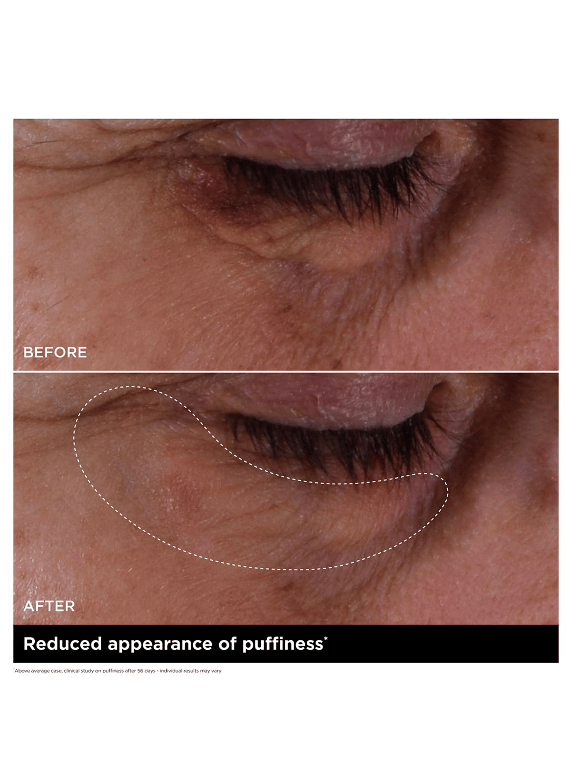 Sérum Contour des Yeux CLARINS No color