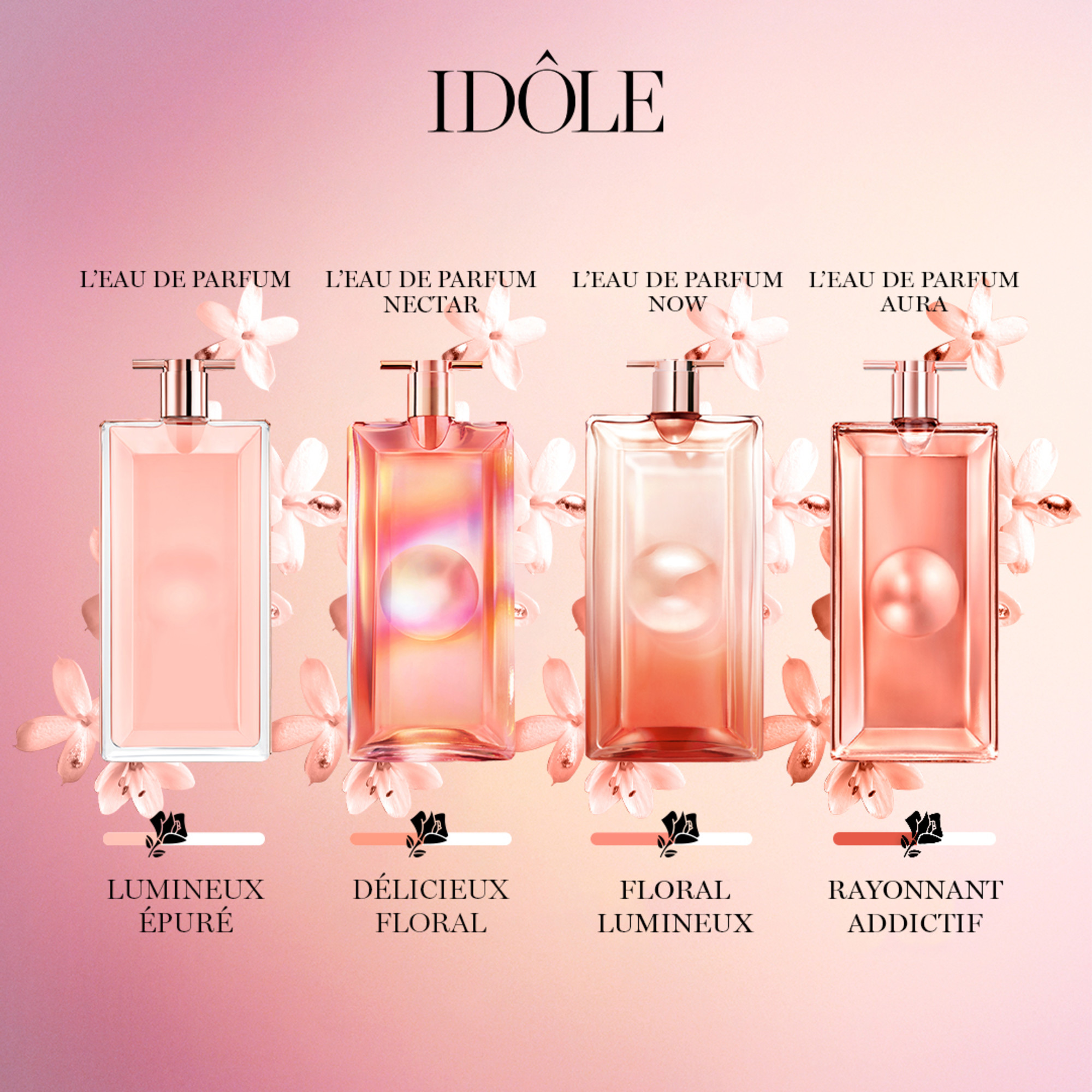 Idol NOW Eau de Parfum