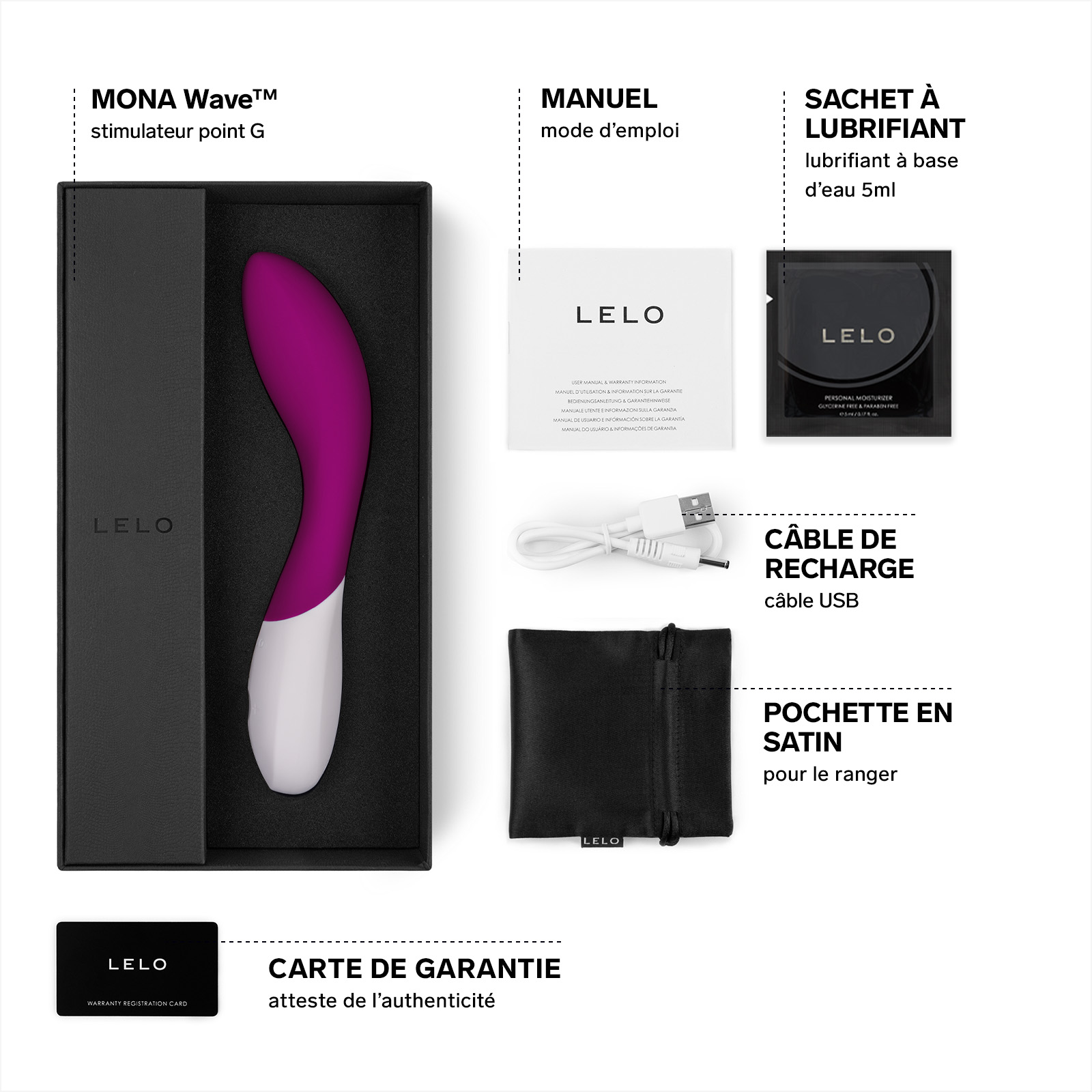 Vibromasseur femme point g LELO Violet