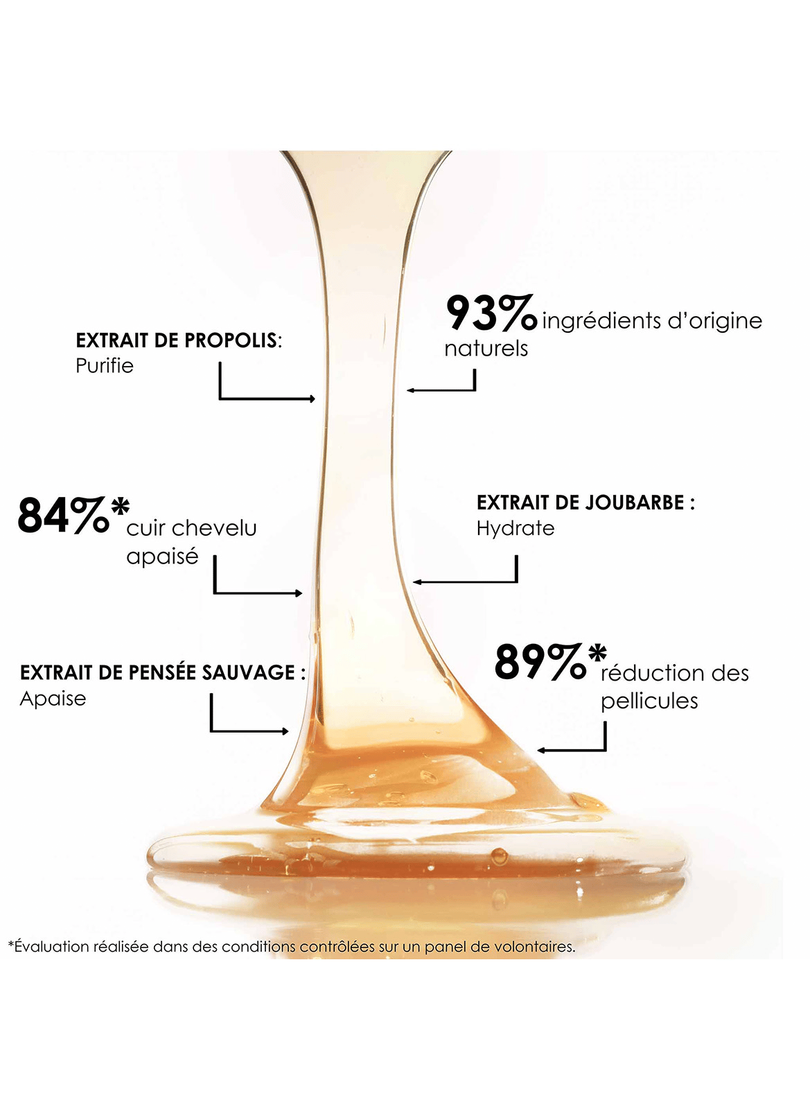 Verzorgende shampoo met propolis LEONOR GREYL No color