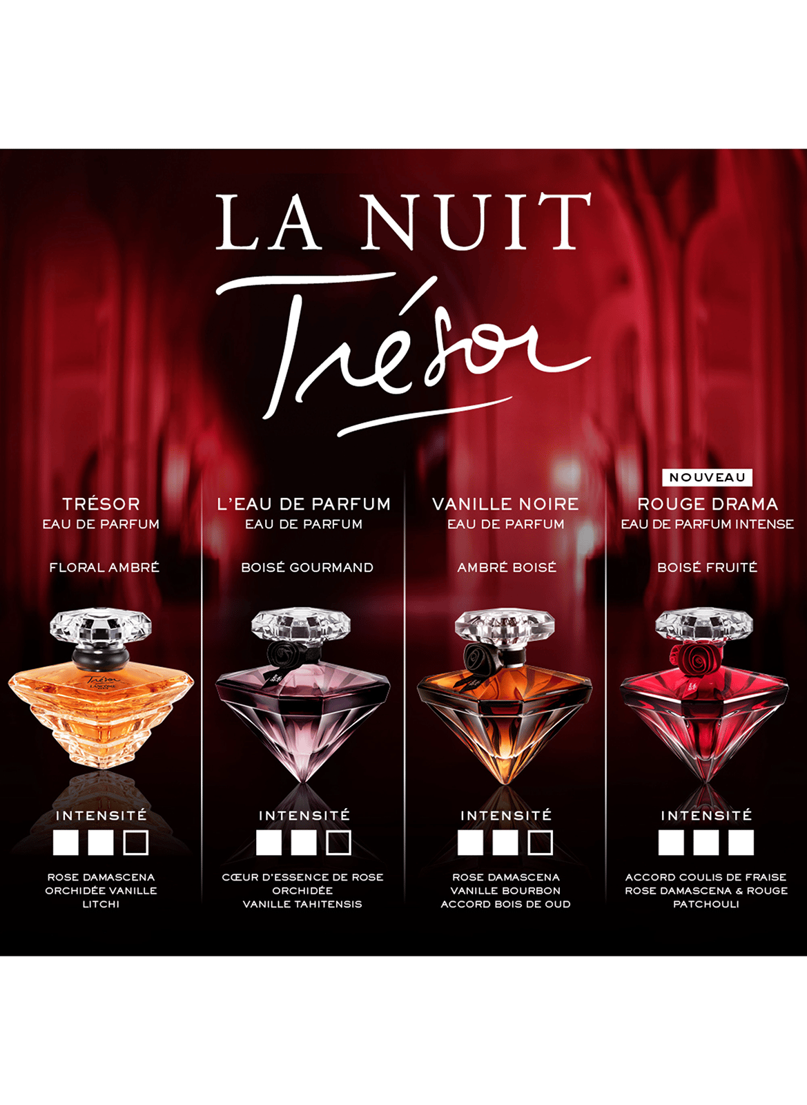 Trésor Eau de Parfum Intense - Die neue Intensität mit Erdbeere, dramatisch köstlich. LANCÔME No color