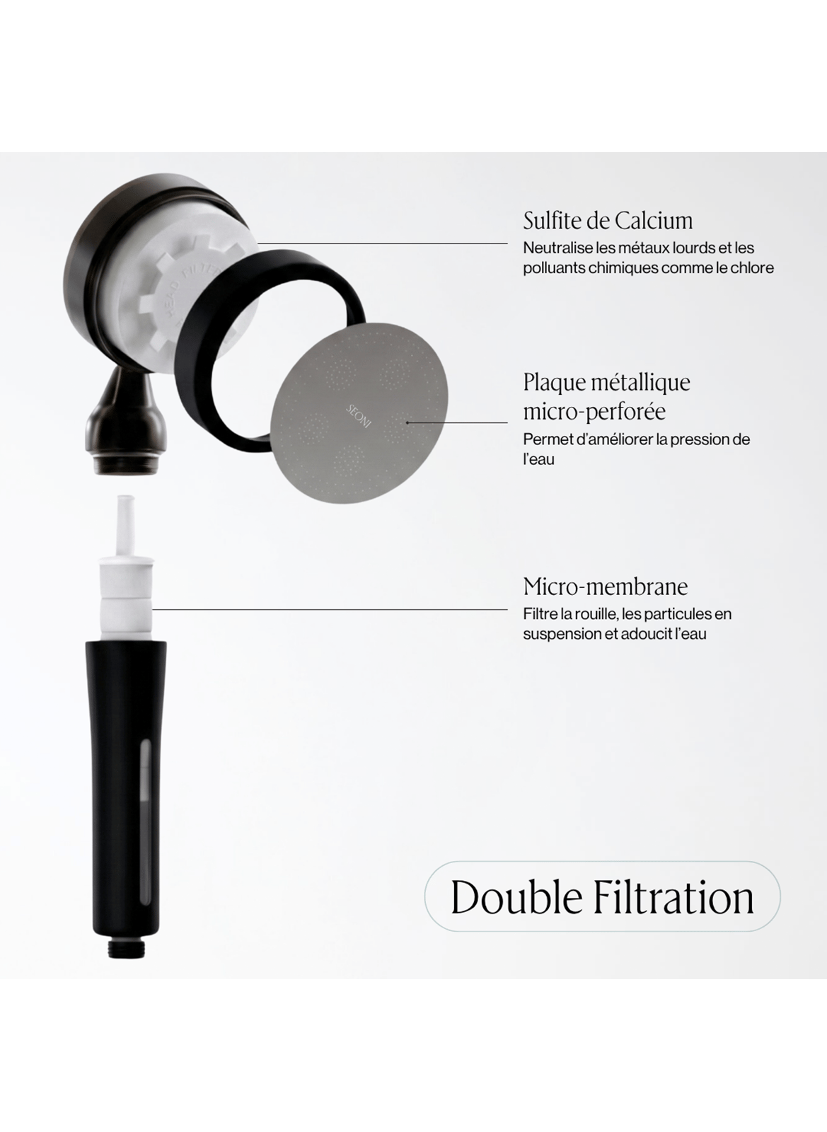 Shower Filter Head SEONI Noir