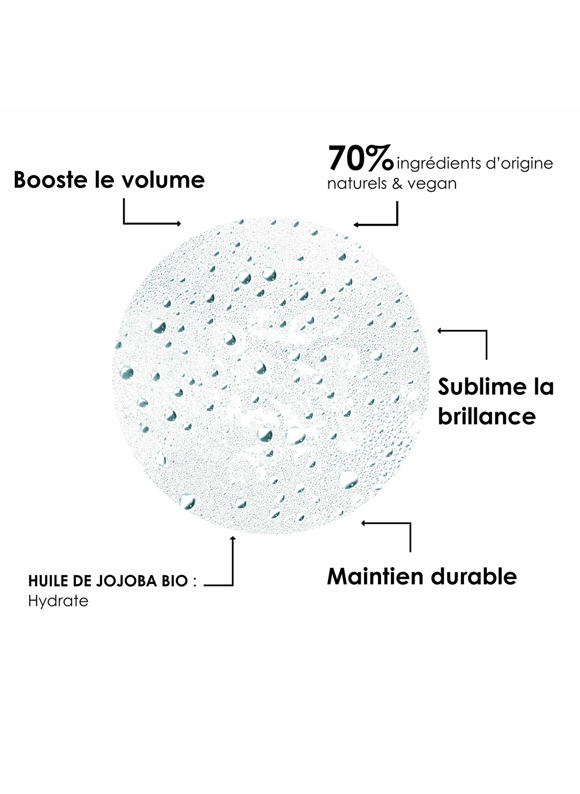 Voluforme LEONOR GREYL No color