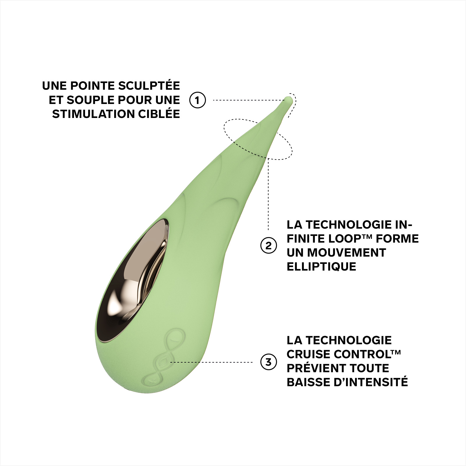 Targeted clitoral stimulator LELO Vert