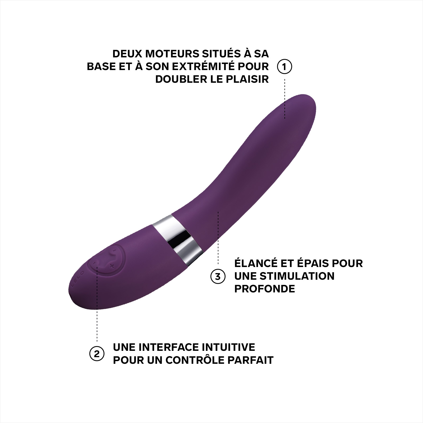 Vibromasseur femme point g Violet