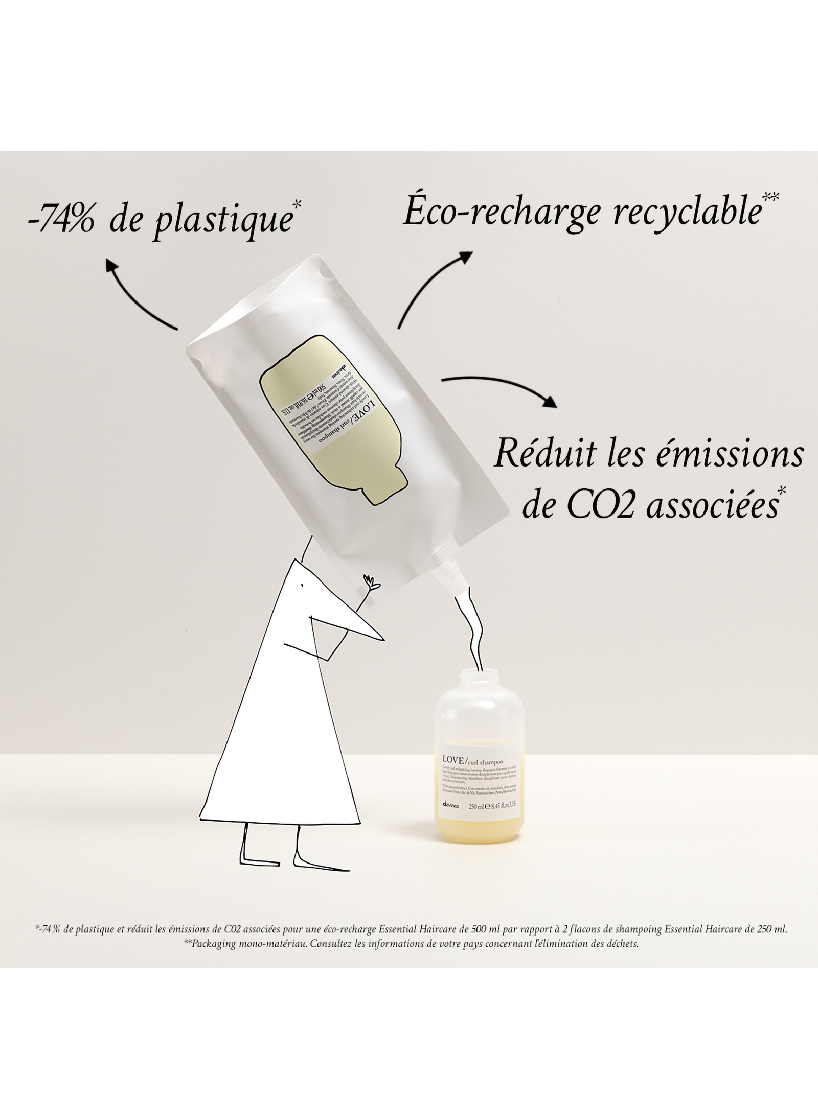 Eco-Refill LOVE CURL Shampoo DAVINES No color