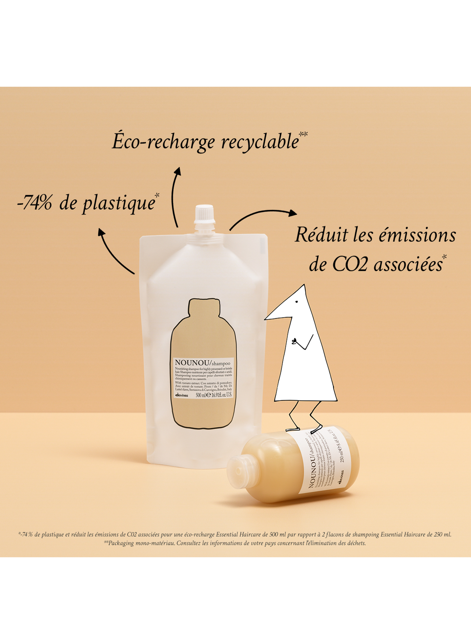 NOUNOU Shampoo Refill DAVINES No color