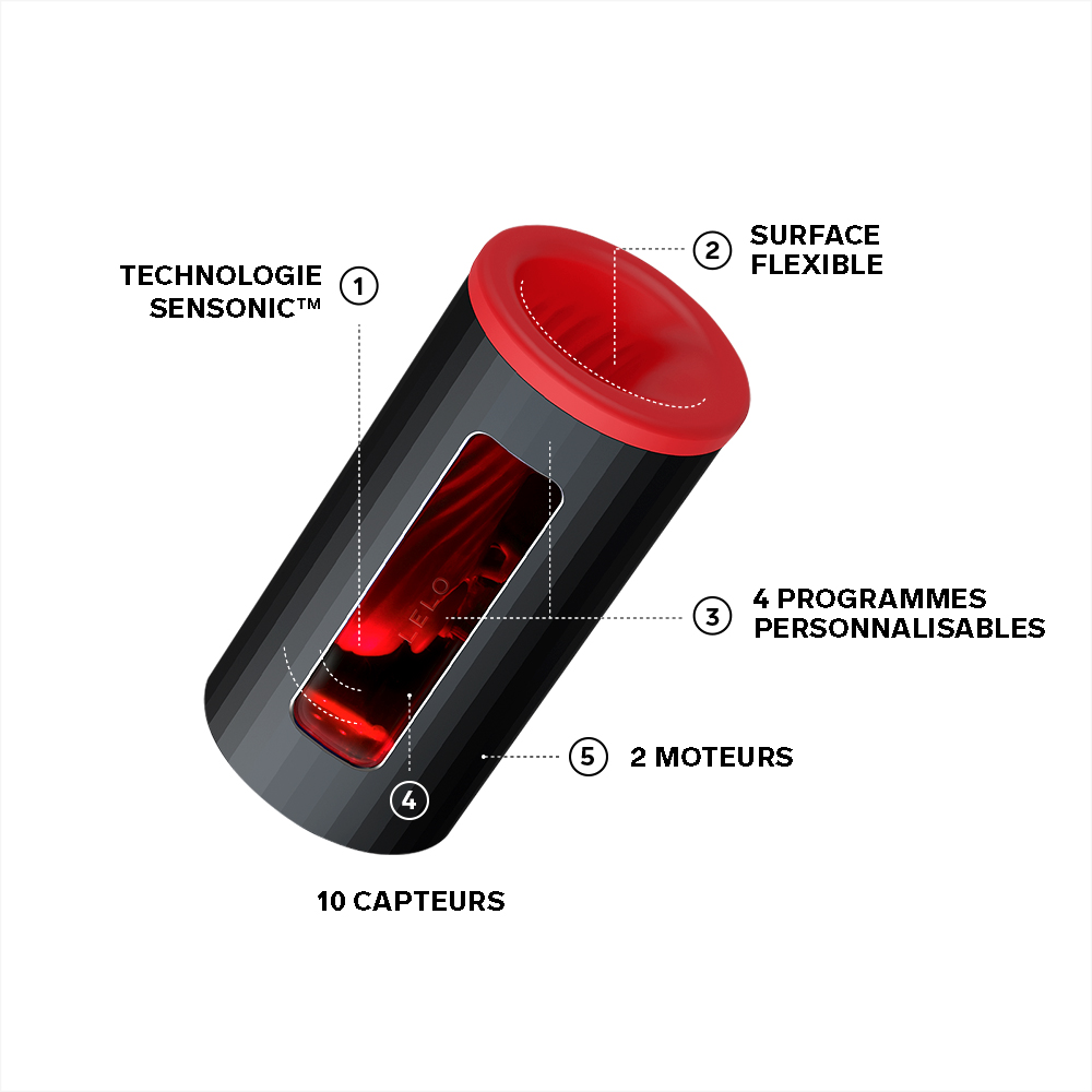 Men's masturbator with an app LELO Rouge