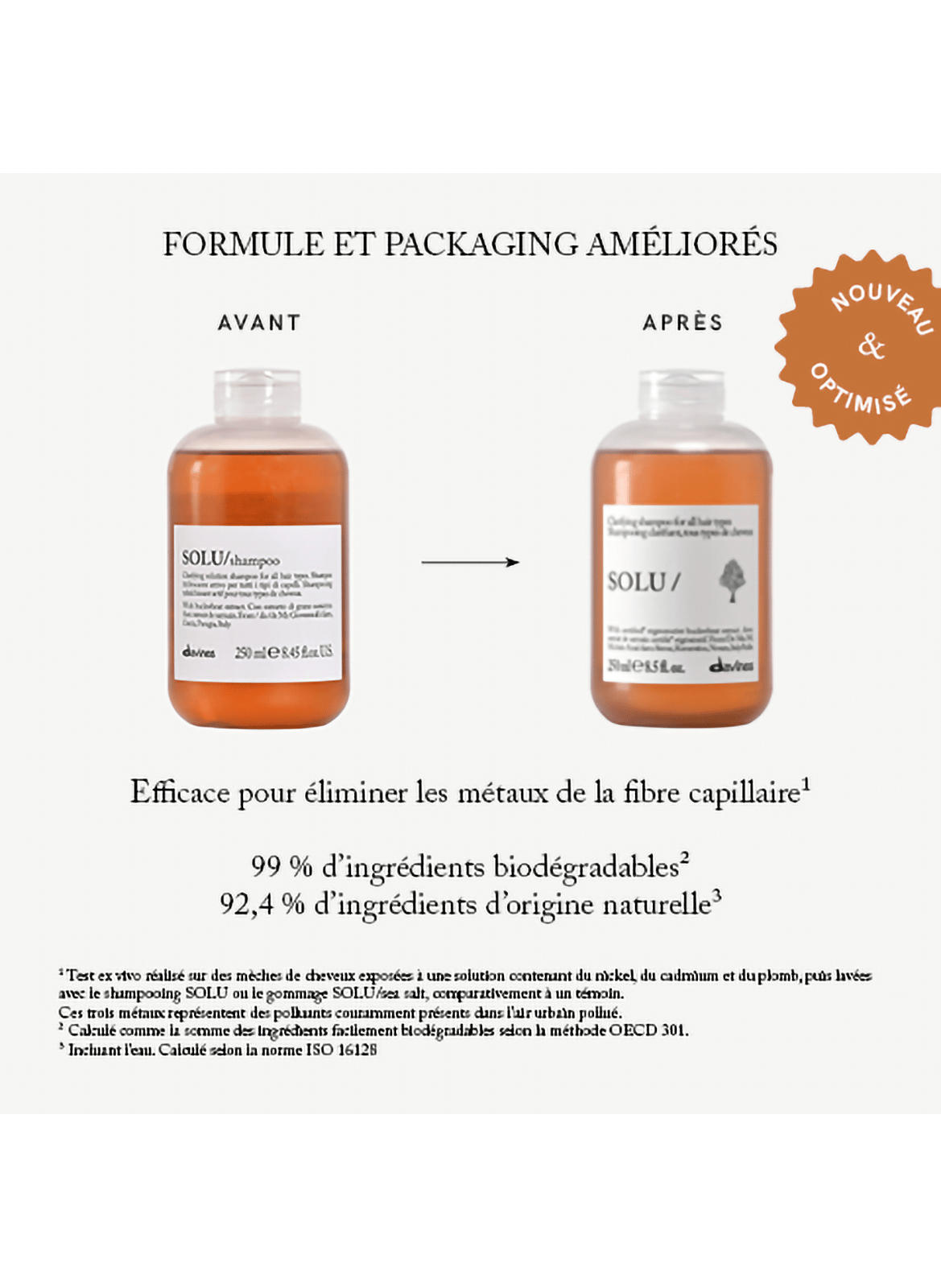 SOLU Shampoo DAVINES No color
