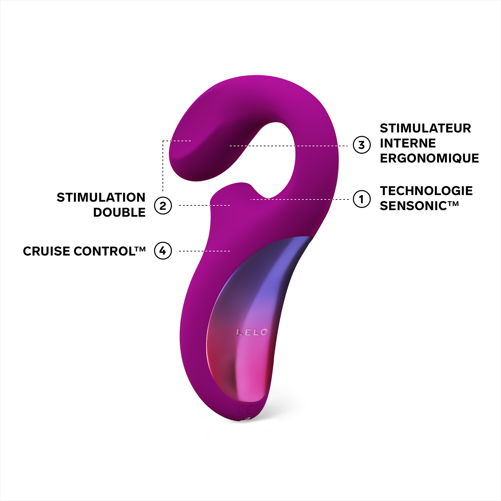 Sonic clitoral stimulator and G-spot vibrator LELO Violet