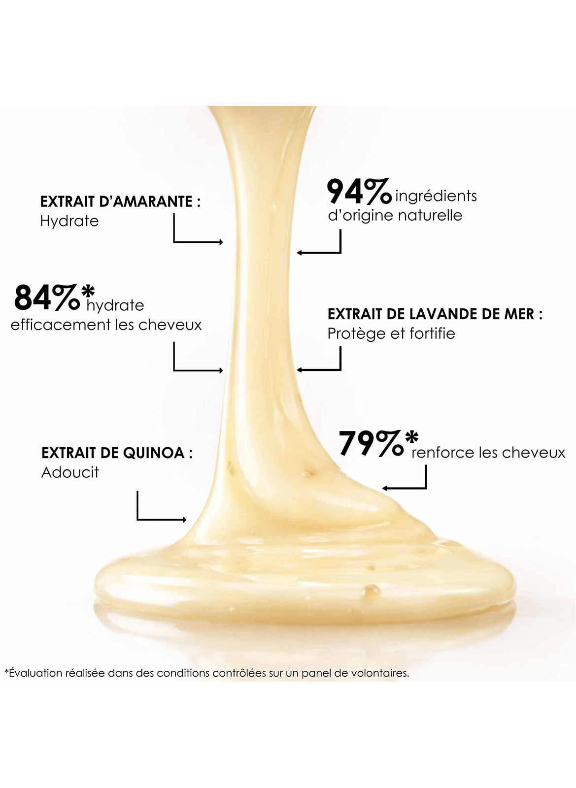 Revitalising shampoo LEONOR GREYL No color