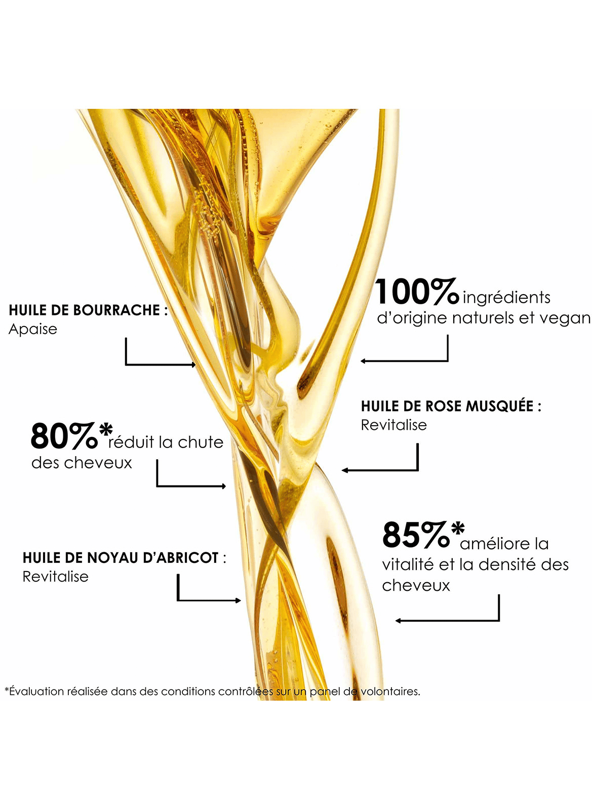 Régénérescence Naturelle LEONOR GREYL No color