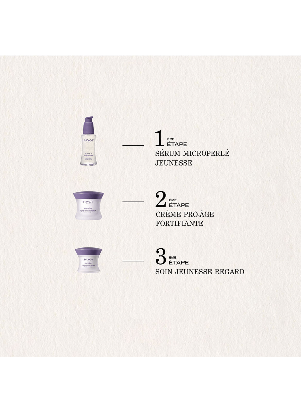 SUPRÊME CRÈME PRO-ÂGE FORTIFIANTE PAYOT No color