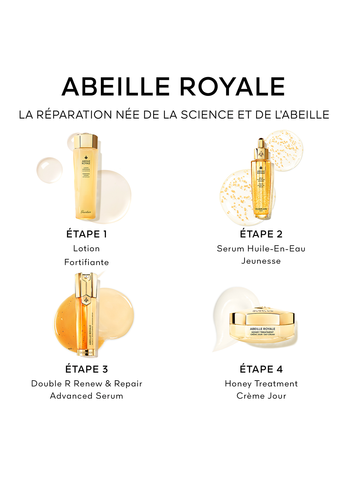 Abeille Royale Anti-Aging Program Double R Renew & Repair Advanced Serum
 GUERLAIN No color