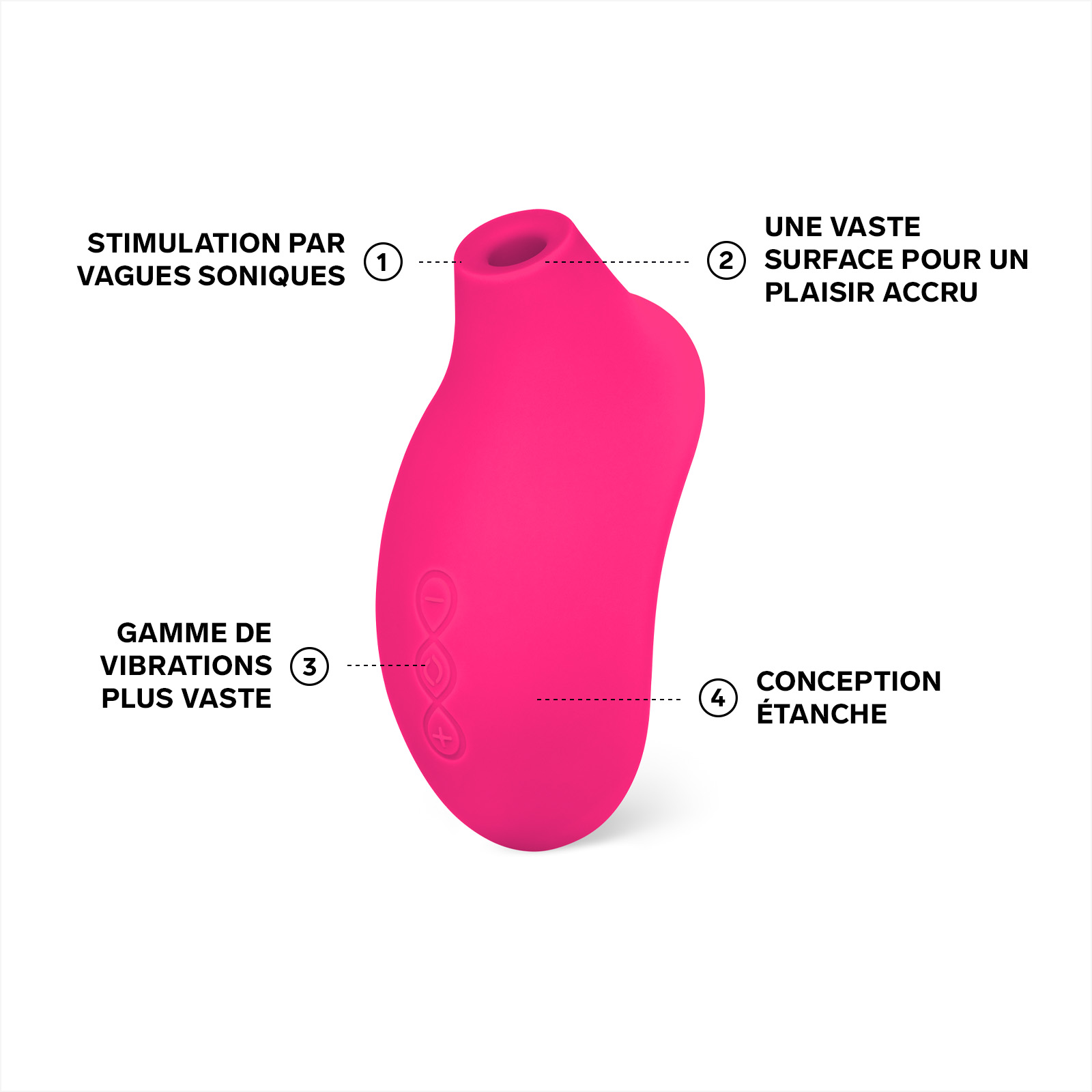 Sonic clitoral stimulator LELO Rose