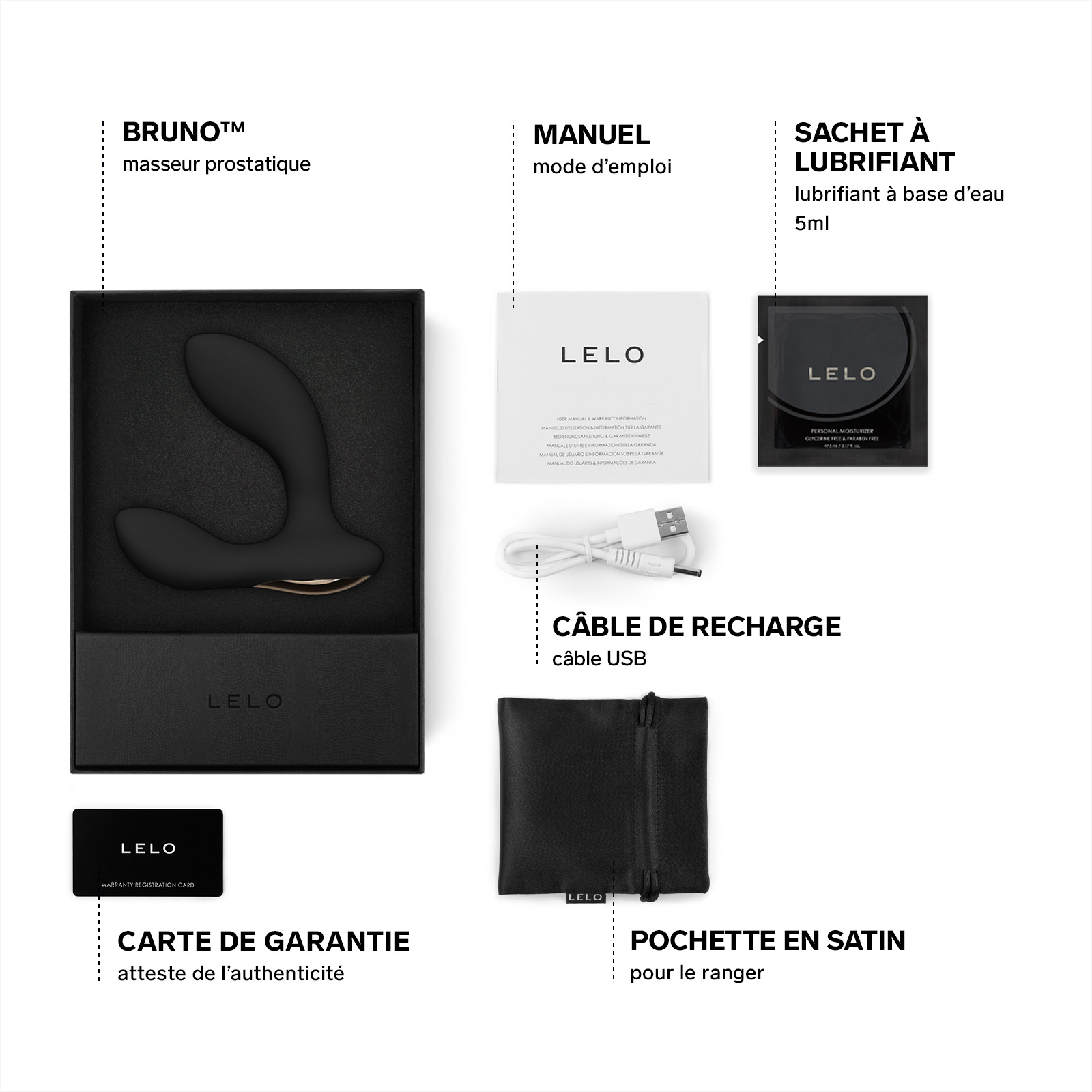 Men's masturbator LELO Noir