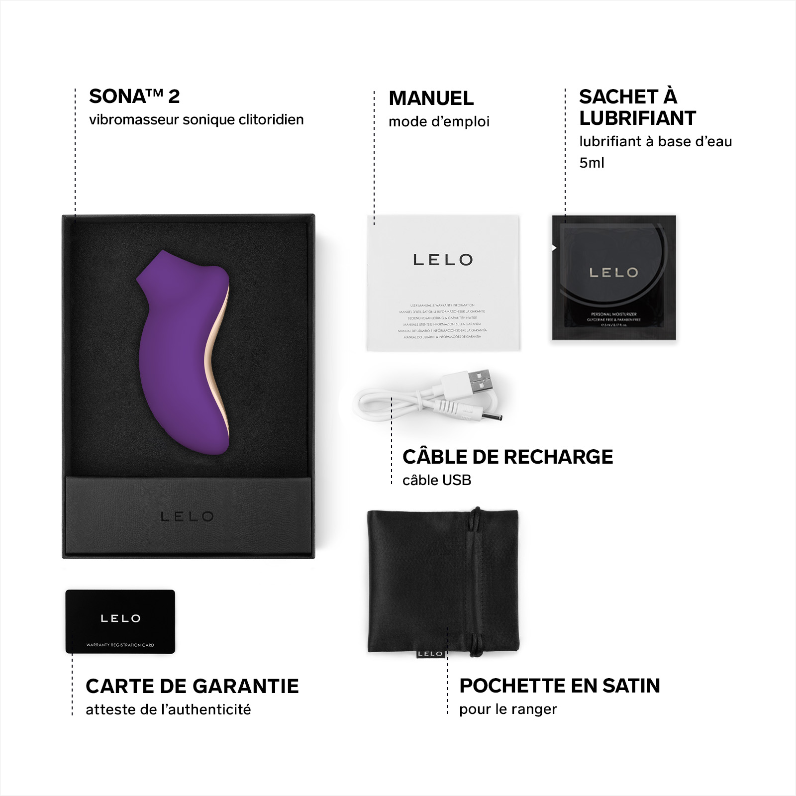 Sonic clitoral stimulator LELO Violet