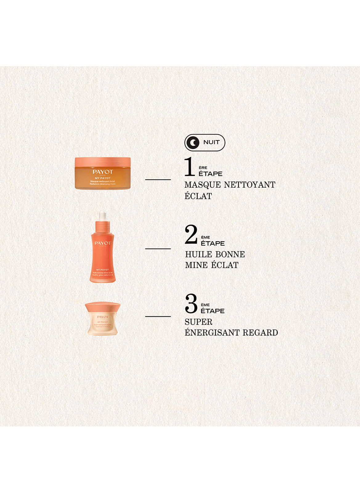 Mijn PAYOT Zuiverend Stralend Masker PAYOT No color