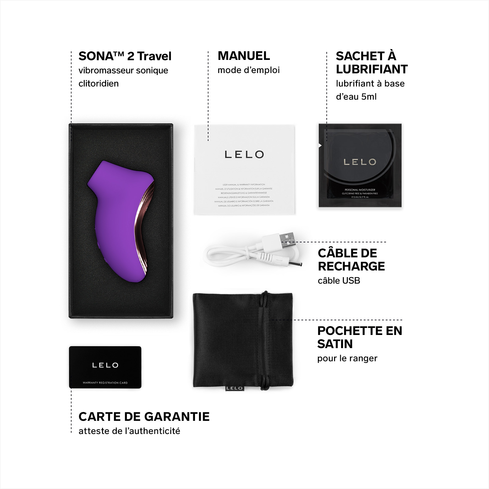 Sonic clitoral stimulator travel version LELO Violet