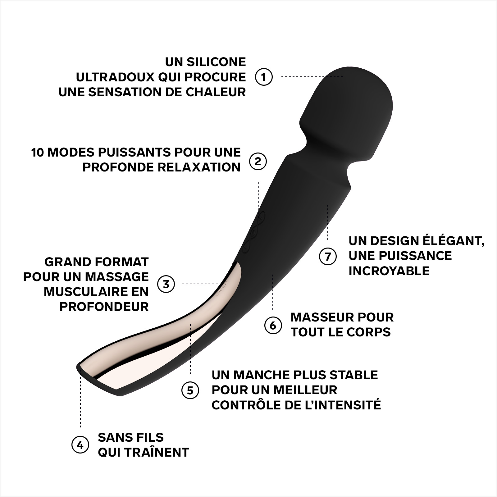 Vibromasseur femme pour tout le corps LELO Noir