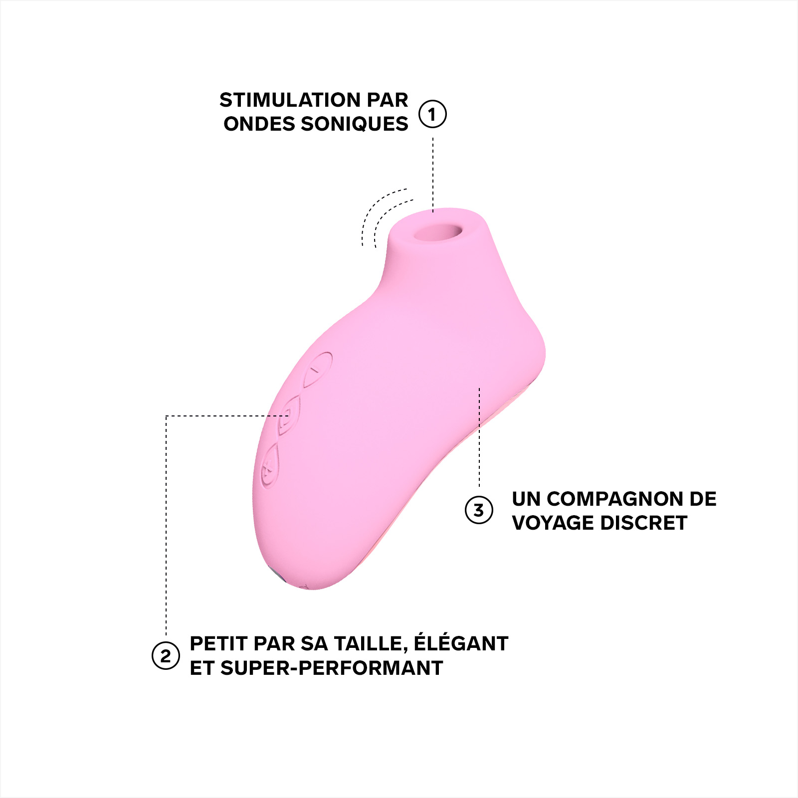 Sonic clitoral stimulator travel version LELO Rose