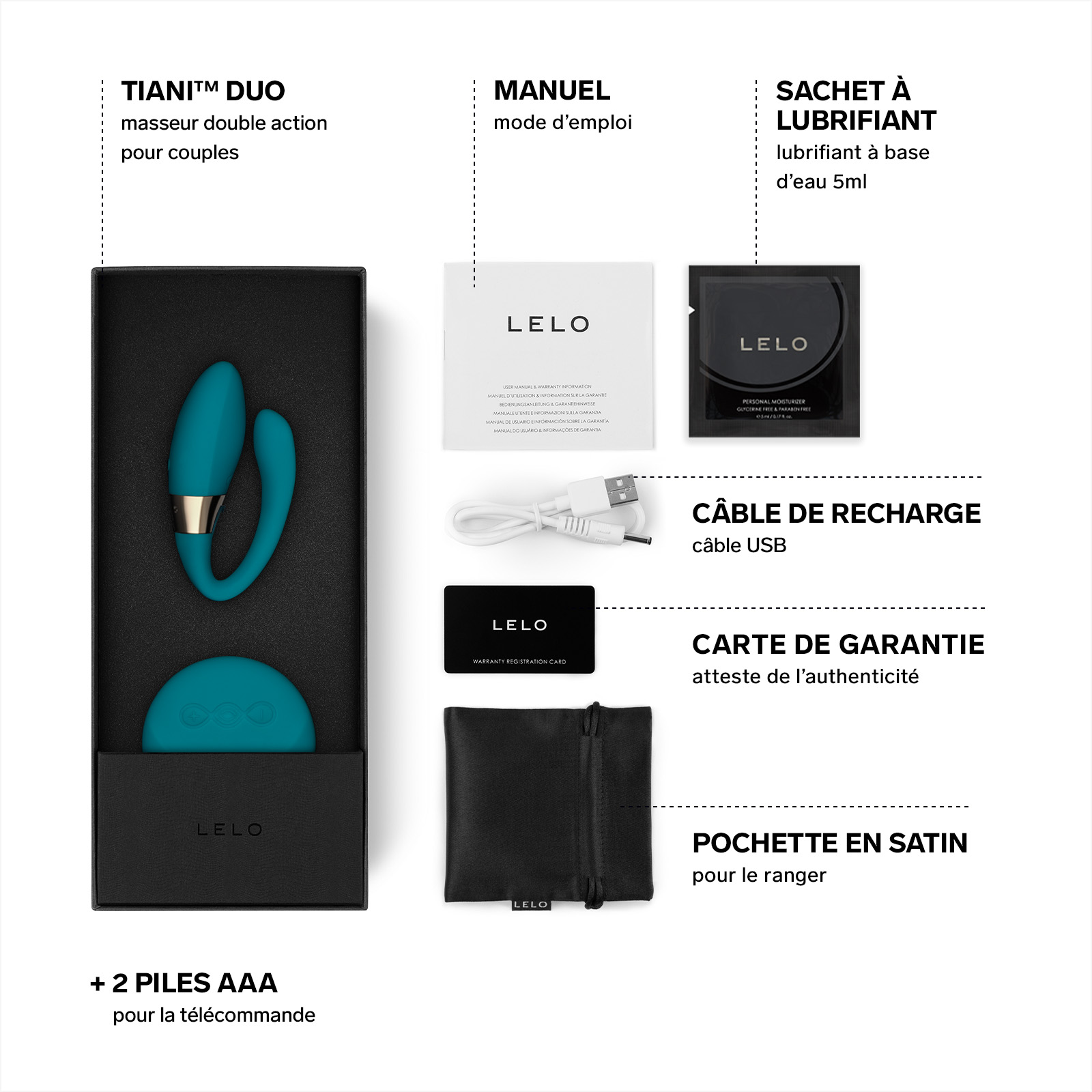 Sextoys femme pour couple LELO Bleu