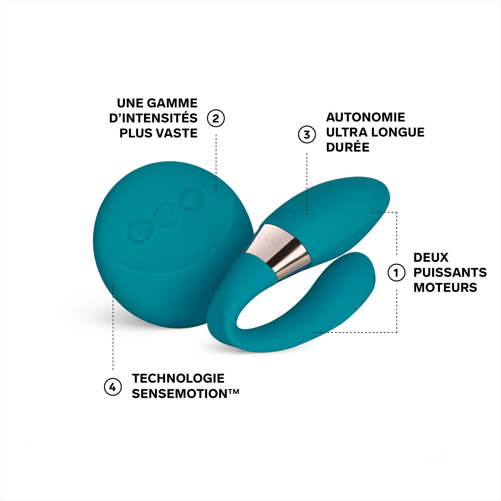 Sextoys femme pour couple LELO Bleu