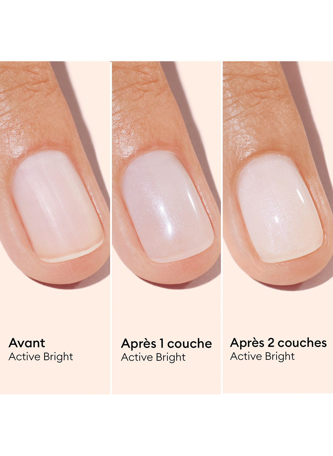 Aktiv MANUCURIST Bright