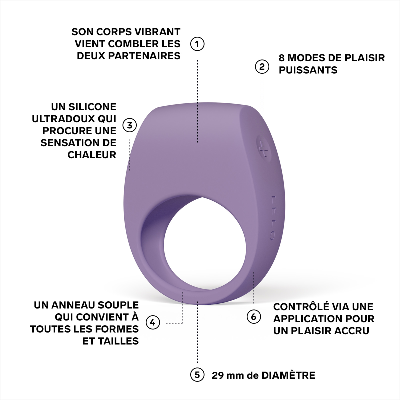 Anneau vibrant pour couple, cockring LELO Violet