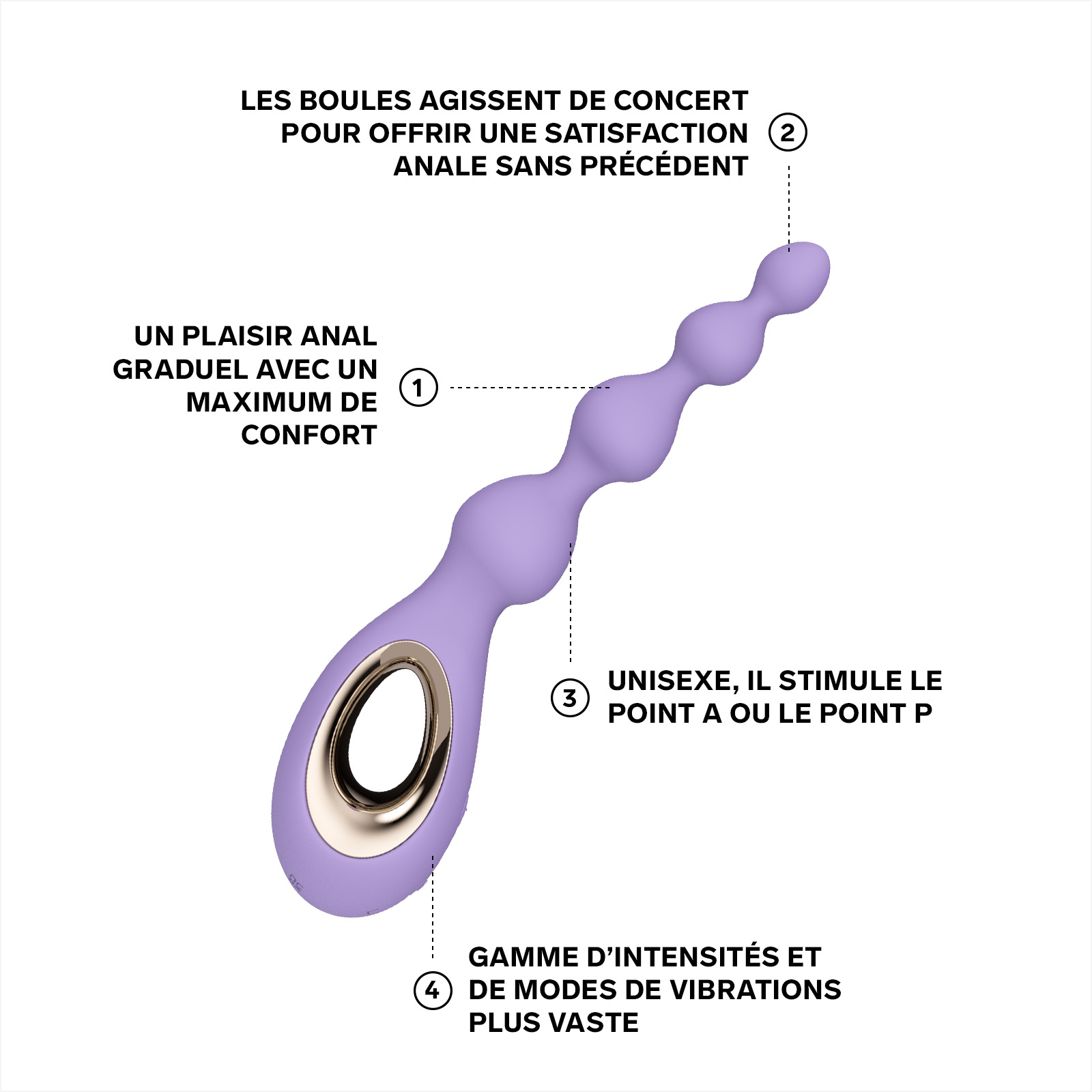 Vibromasseur de perles anales LELO Violet