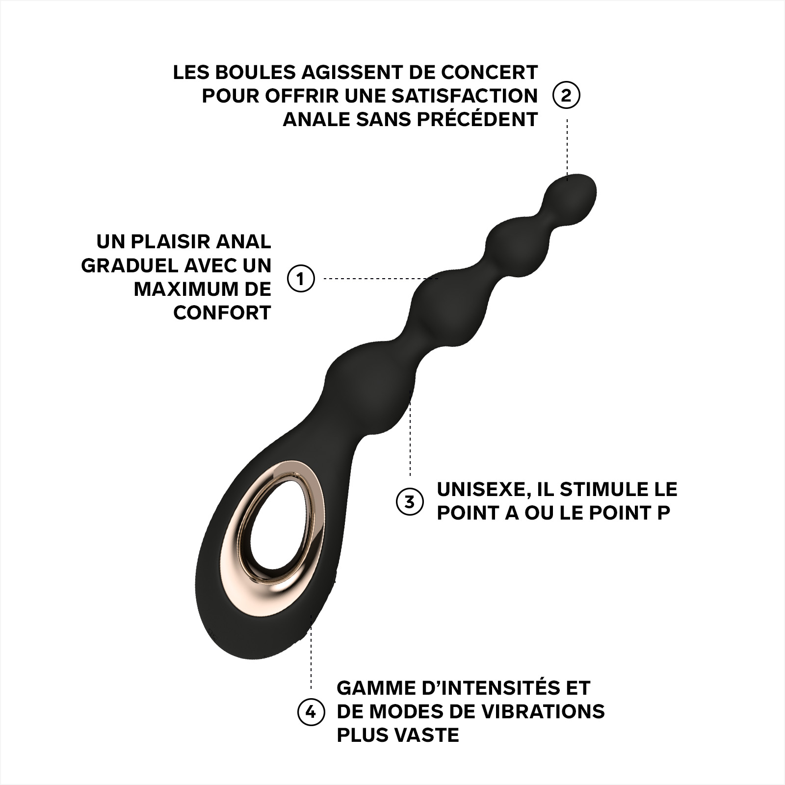Vibromasseur de perles anales LELO Noir