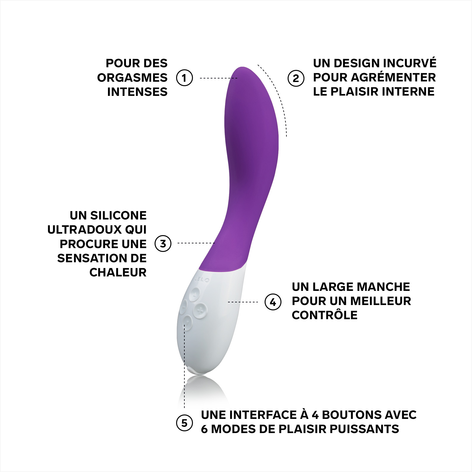 Vibromasseur femme point g LELO Violet