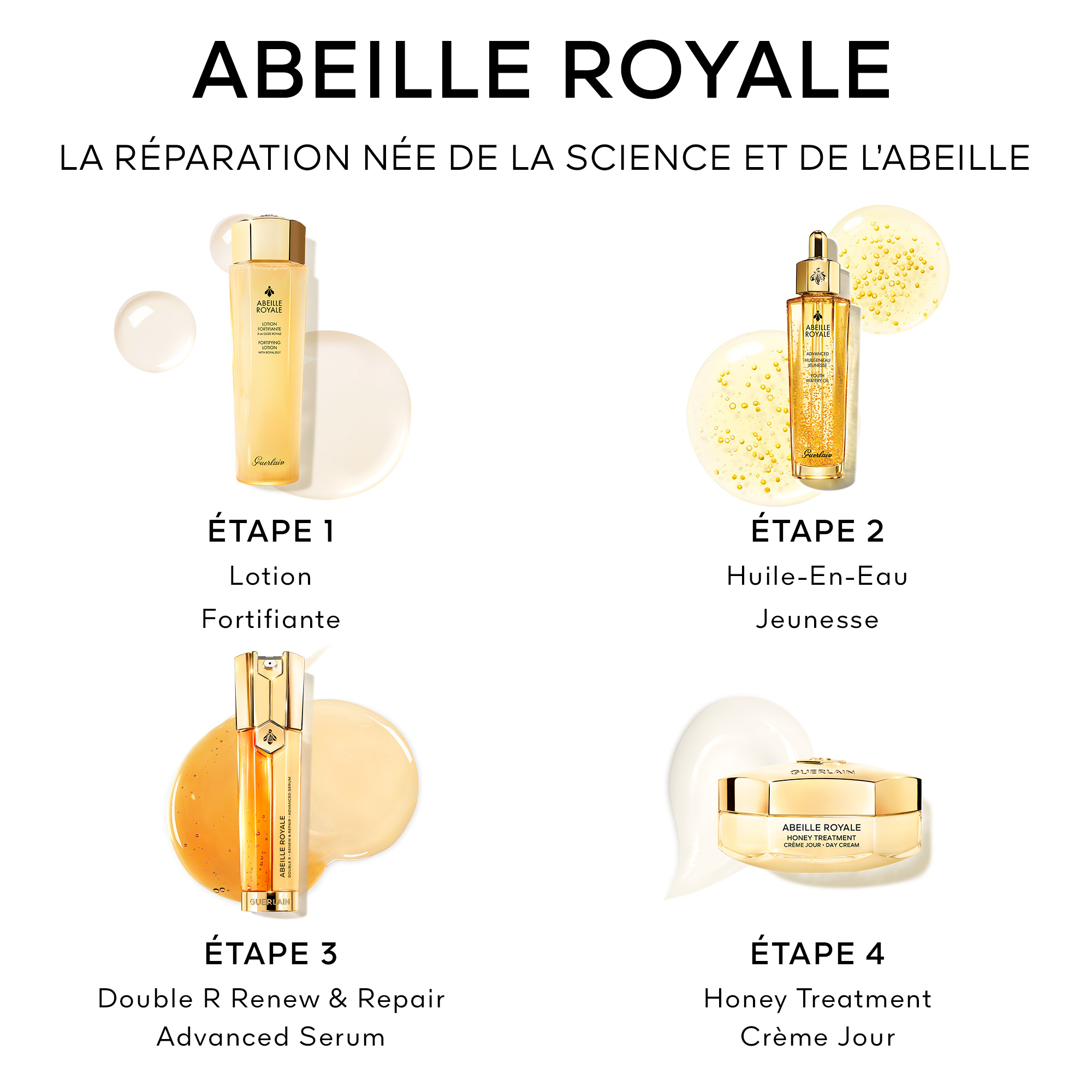 COFFRET ABEILLE ROYALE Le Programme Anti-Âge Honey Treatment Crème Jour GUERLAIN No color