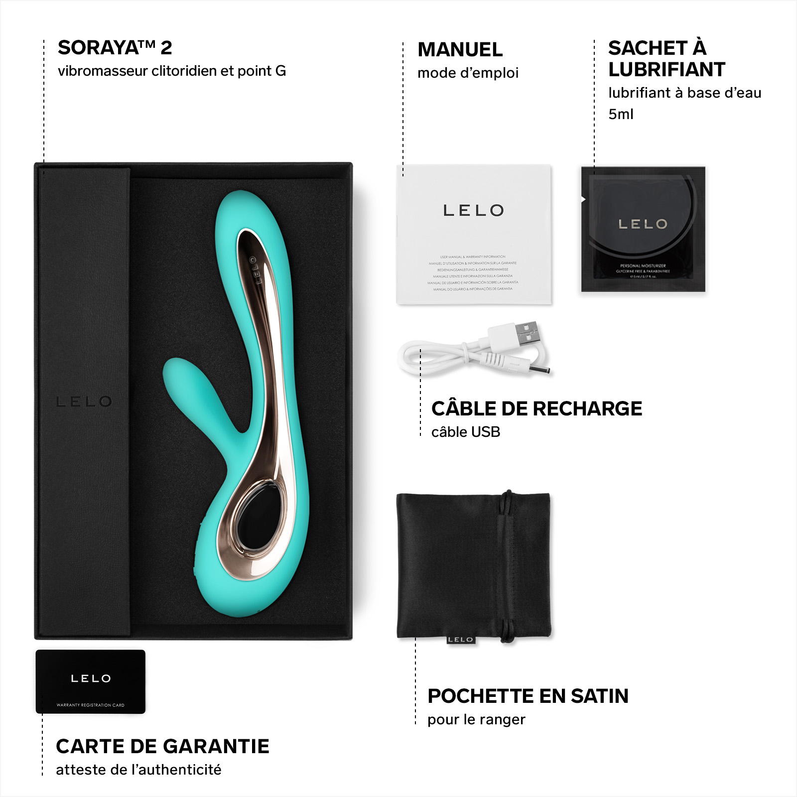 Stimulateur clitoridien et vibromasseur point g rabbit LELO Bleu