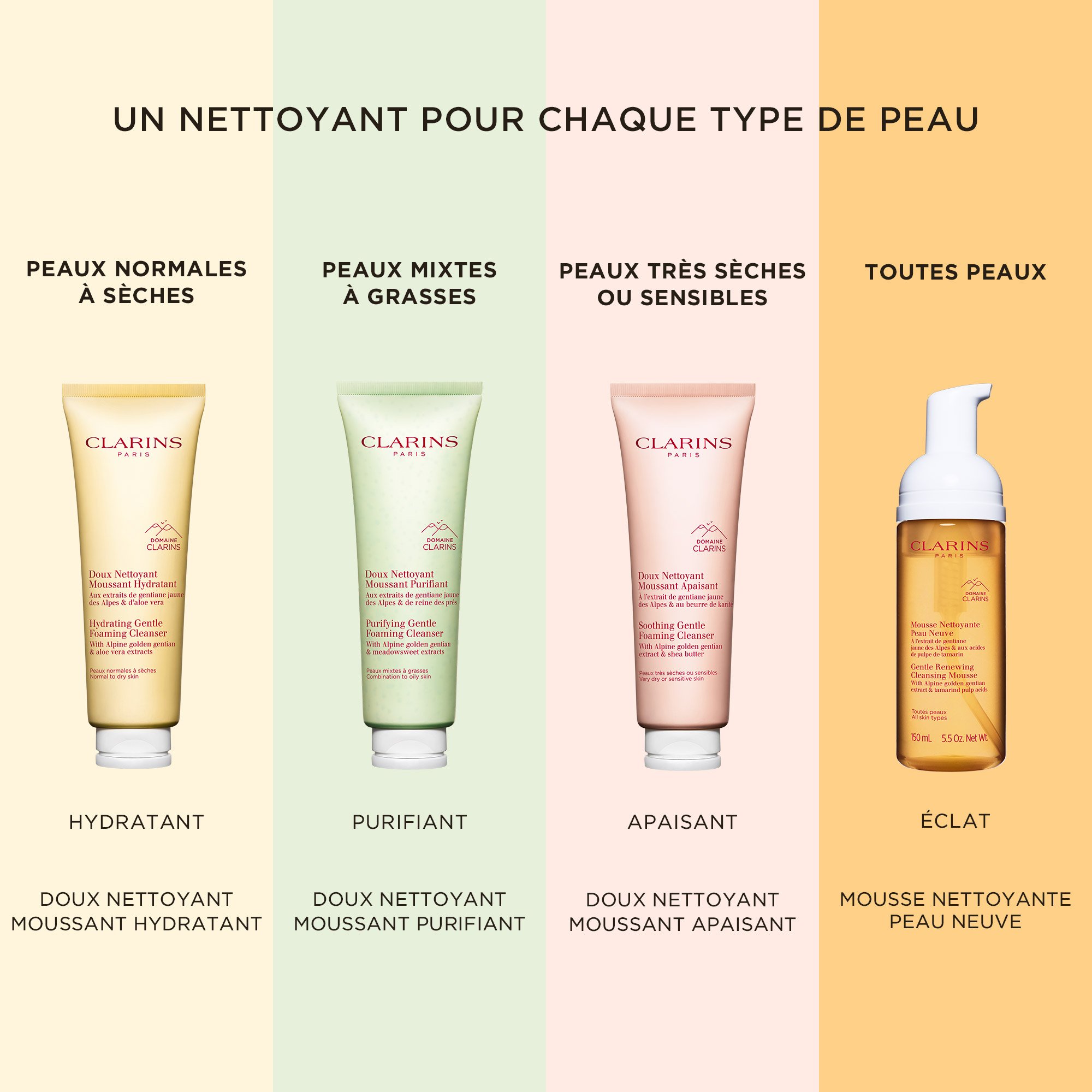 Doux Nettoyant Moussant Hydratant - Peaux normales à sèches CLARINS No color