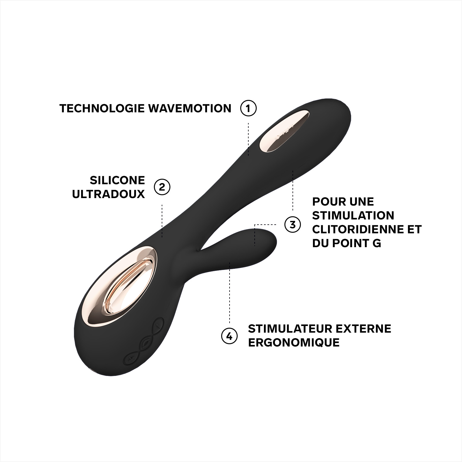 Stimulateur clitoridien et vibromasseur point g rabbit LELO Noir