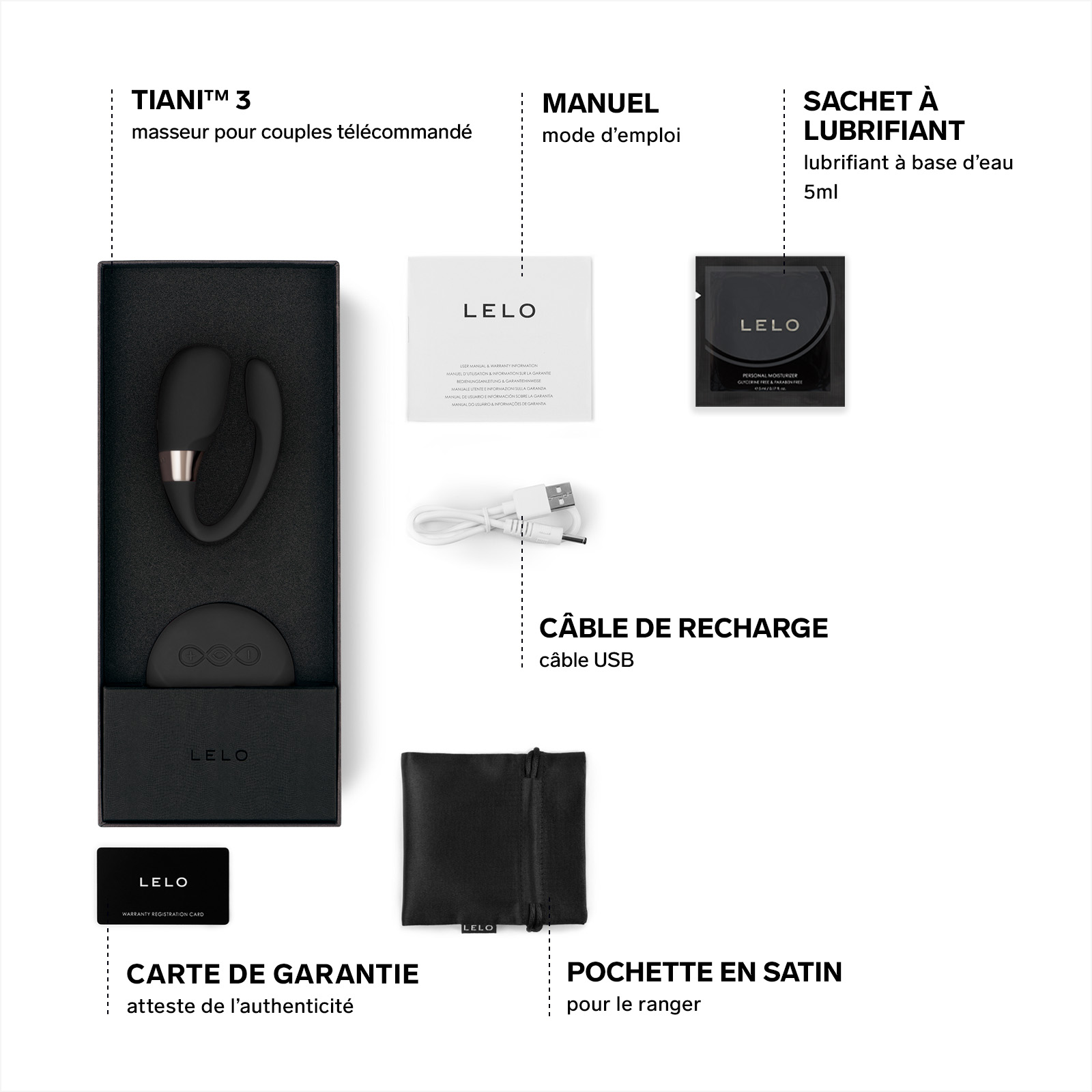 Sextoys femme pour couple à télécommande LELO Noir