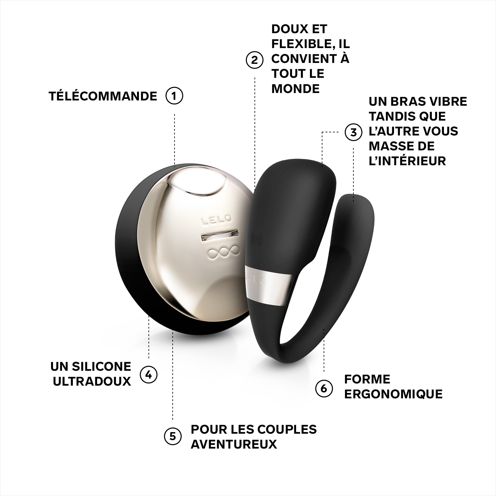 Sextoys femme pour couple à télécommande LELO Noir