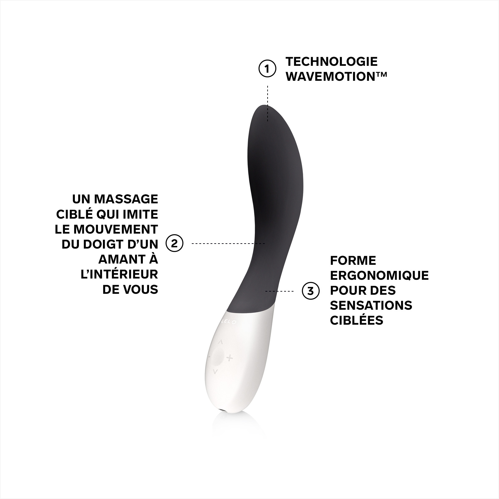 Vibromasseur femme point g Noir