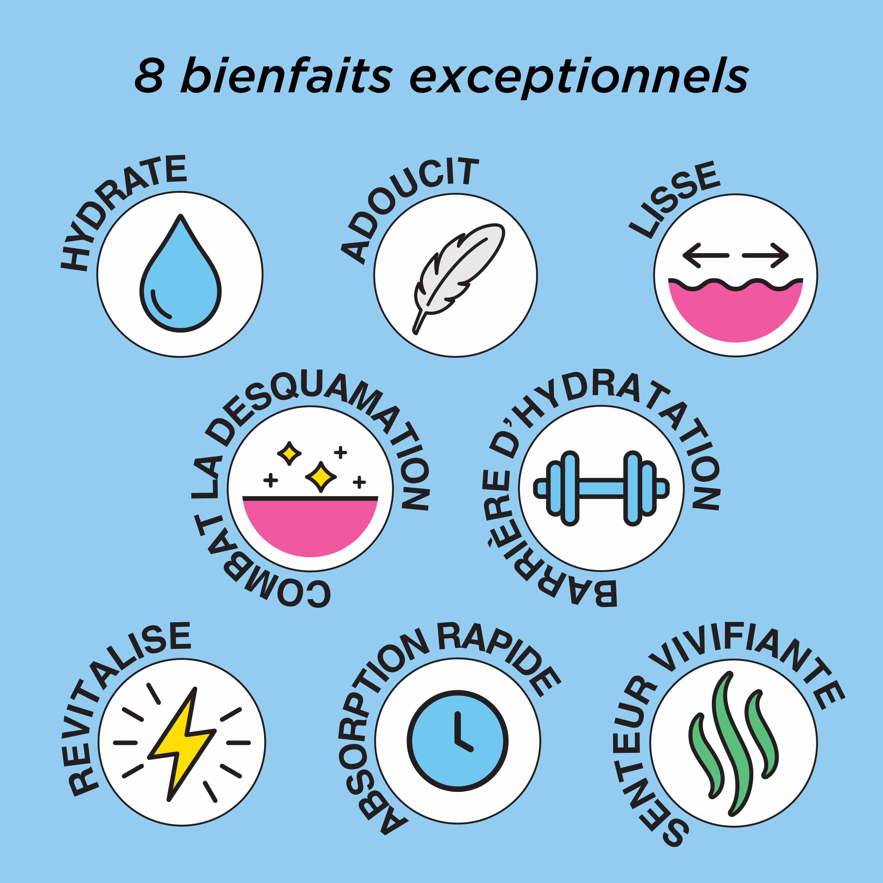 Eight Hour® daily Hydrating Body Lotion ELIZABETH ARDEN No color