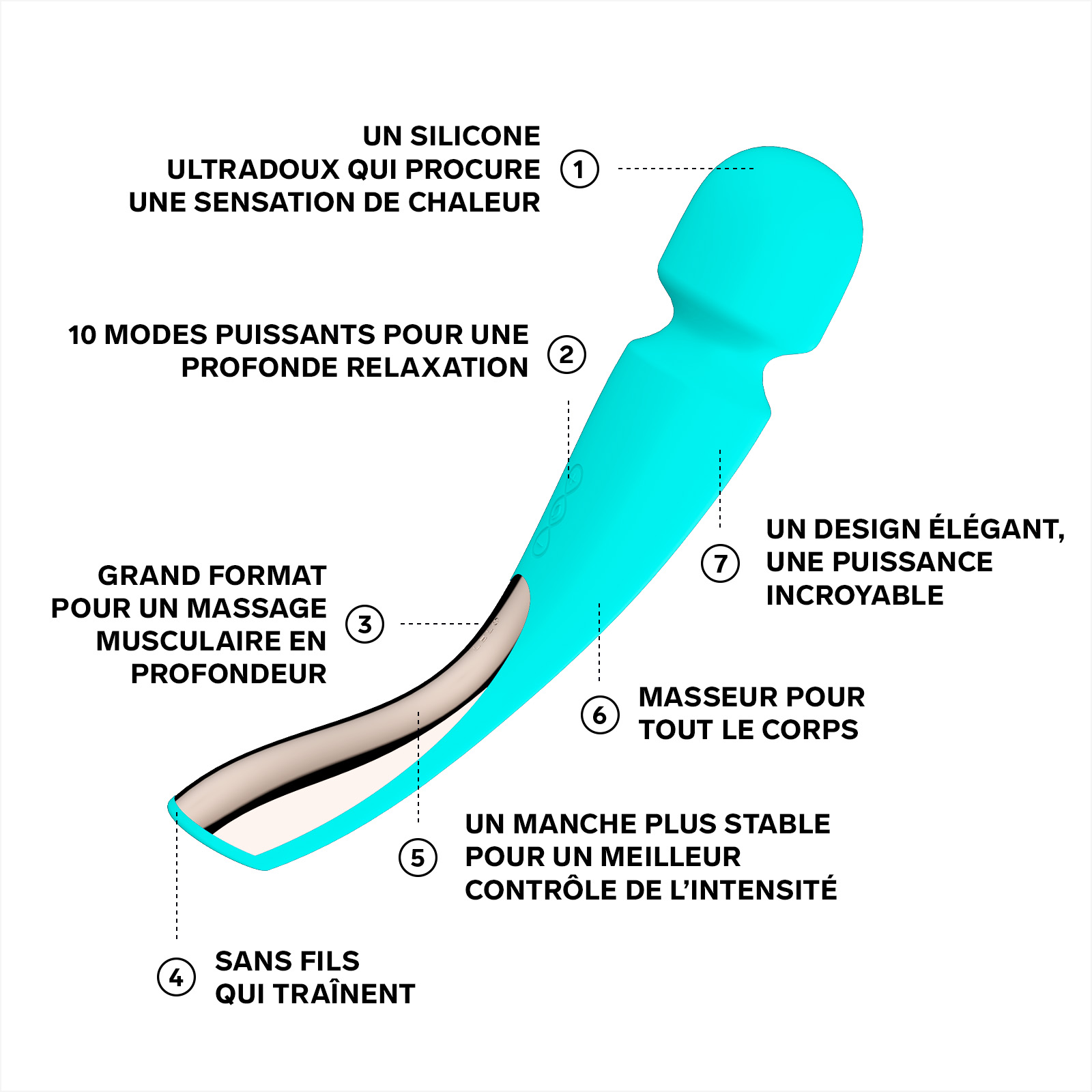 Vibromasseur femme pour tout le corps LELO Bleu